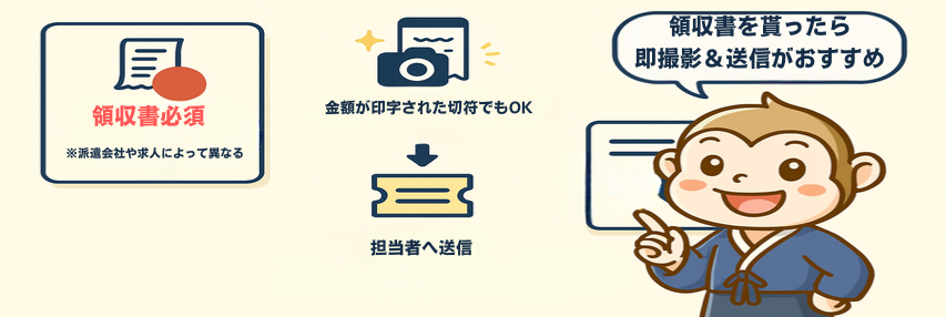 リゾートバイト 交通費 領収書が必要