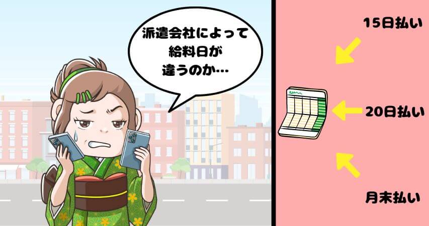 リゾートバイト 派遣会社 給料日が違う