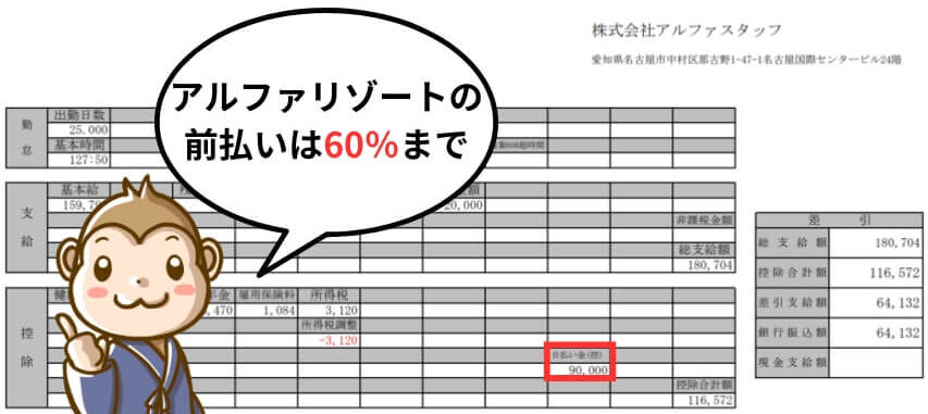 アルファリゾート 前払い