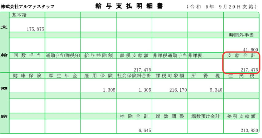 アルファリゾート 21万 給料明細