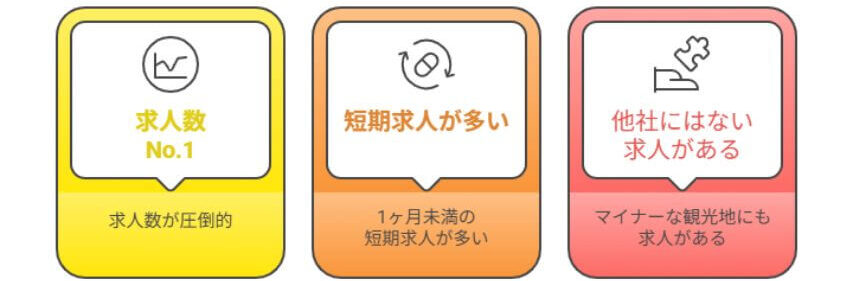 ヒューマニック 3つの特徴