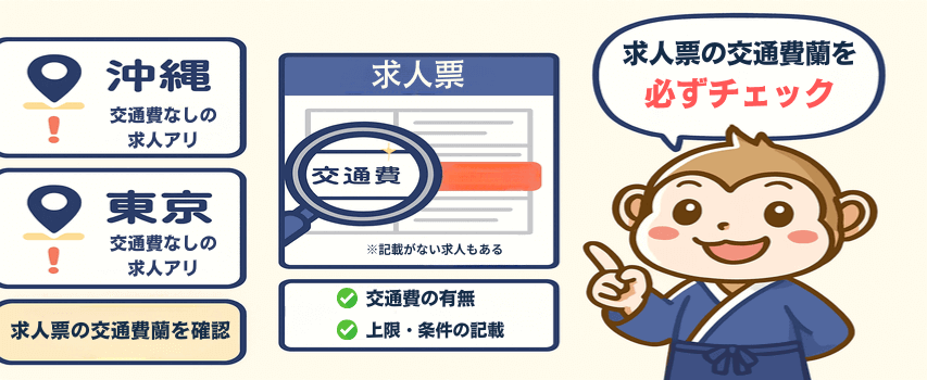 リゾートバイト 交通費でない