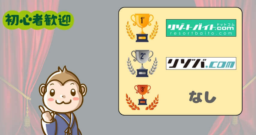 初心者 リゾートバイト 派遣会社 ランキング