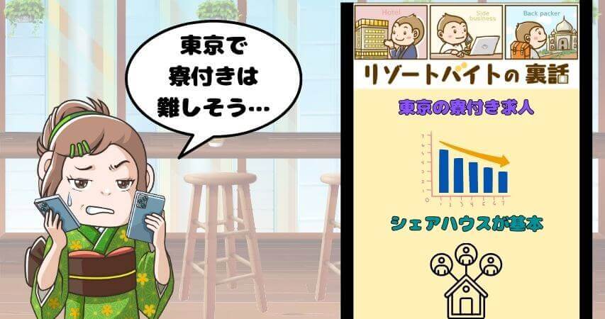 リゾートバイト 東京 寮