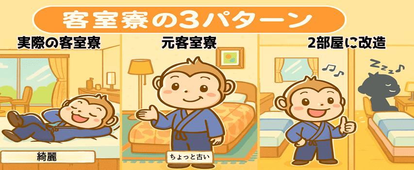 客室寮 3パターン