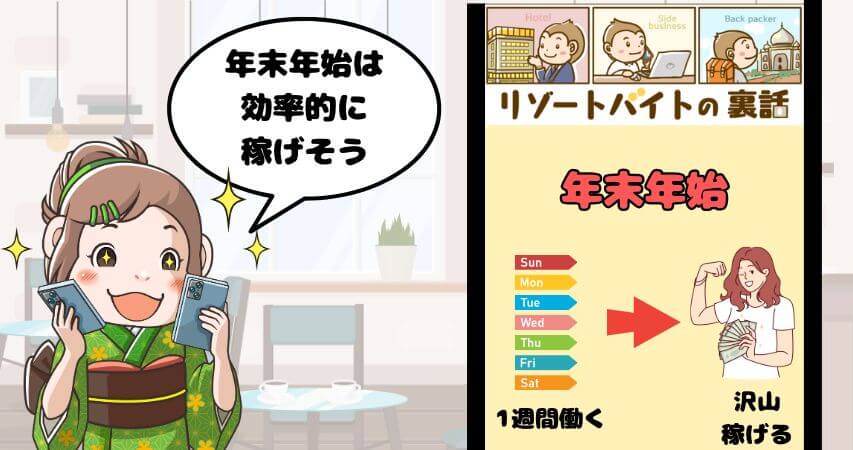 年末年始 1週間 短期 リゾートバイト 大学生