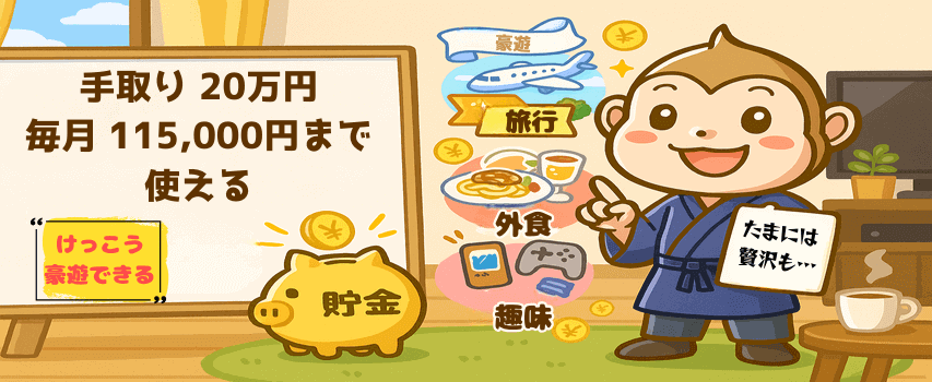 手取り20万円 貯金