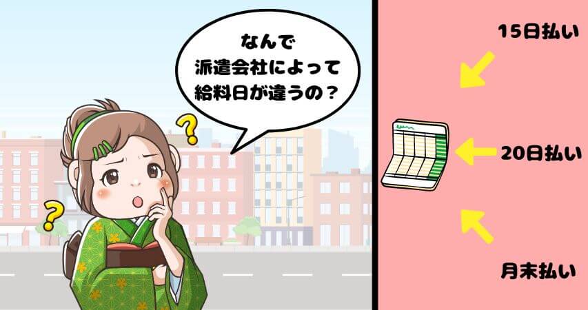 リゾートバイト 派遣会社 給料日 違い