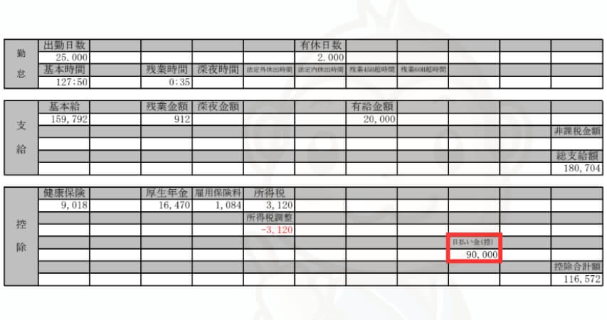リゾートバイト 前払い制度 給料明細