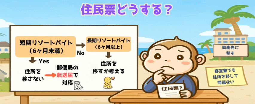 リゾートバイト 住民票 移す