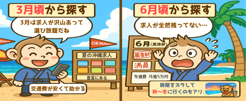 夏の沖縄は3月ぐらいから求人を探す