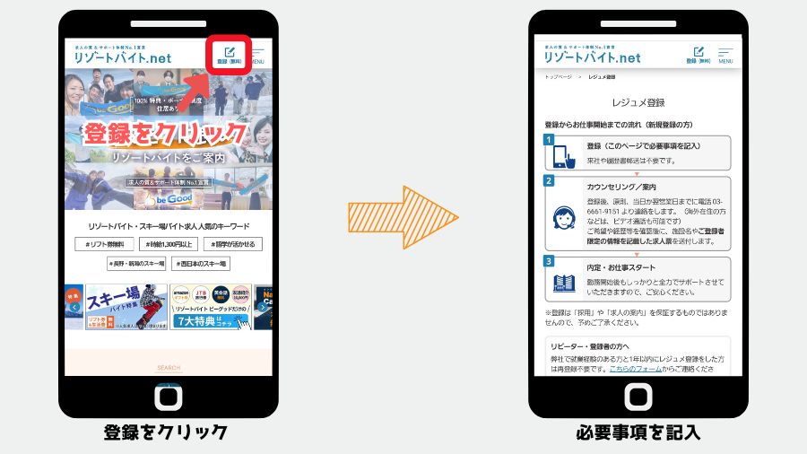 リゾートバイト ビーグッド 登録画面