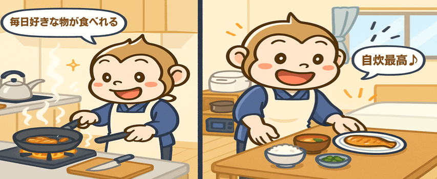 完全個室寮　自炊