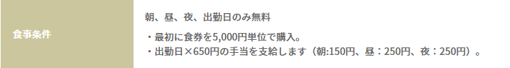 リゾートバイト 食費支給