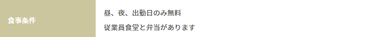 リゾートバイト まかない 休日