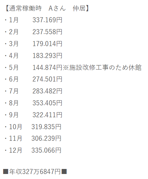 リゾートバイト 稼げる求人 1年間の給料
