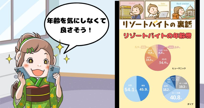 リゾートバイト 年齢 出会い