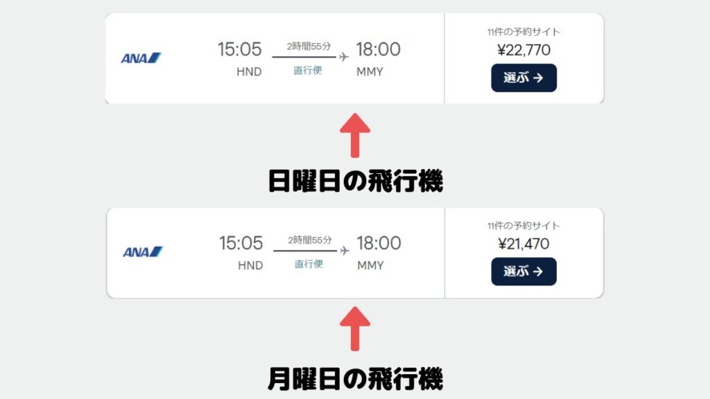 交通費 曜日が違う 1日ズラす