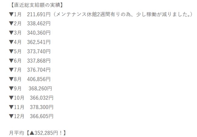 リゾートバイト 安定 1年間 給料