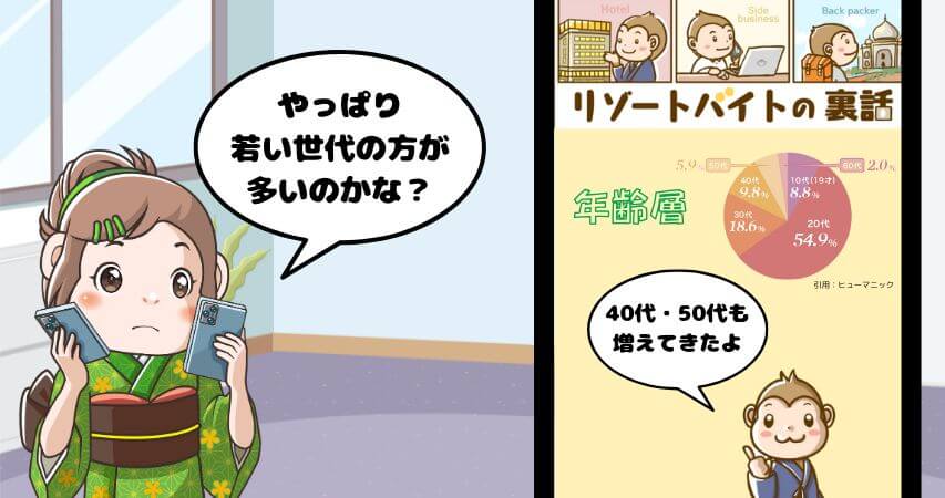 リゾートバイト　年齢層　40代　50代