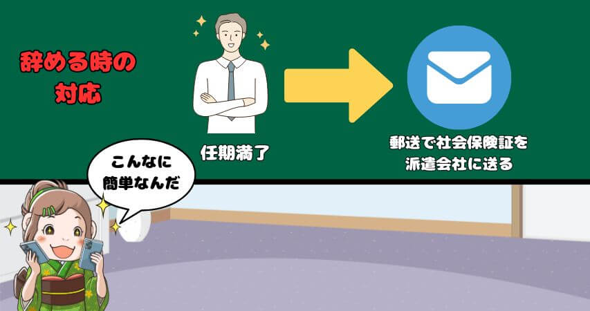 リゾートバイト 社会保険 辞める時の対応