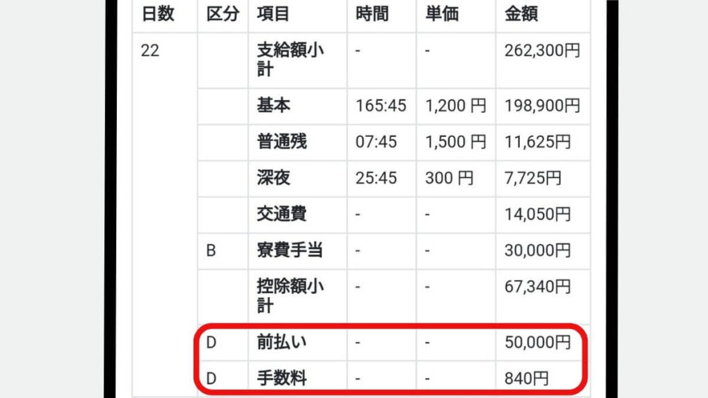リゾートバイト 前払い 給料明細