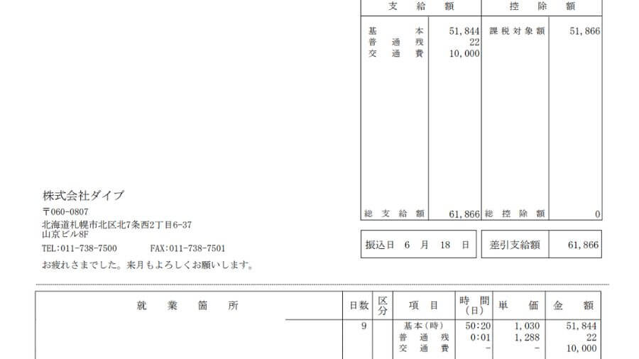 リゾートバイト 1週間 短期 2021年6月 給料明細