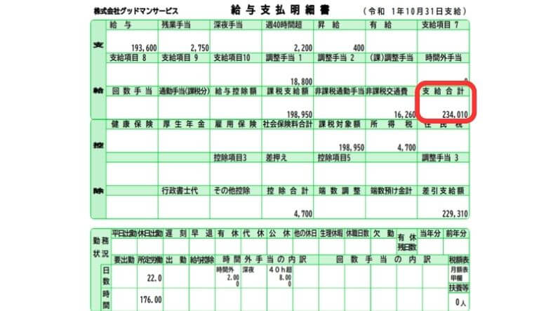 リゾートバイト グッドマンサービス 給料明細 20万円