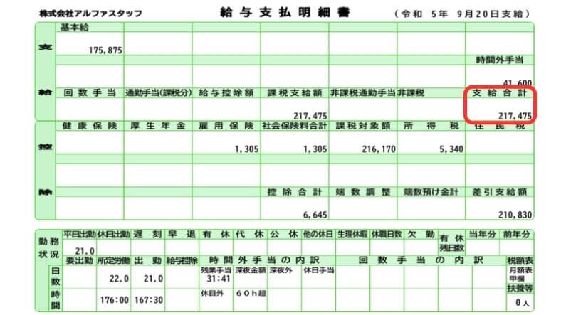 リゾートバイト アルファリゾート 給料明細 沖縄 宮古島
