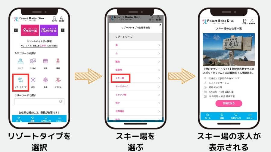 リゾートバイト ダイブ スキー場 求人の探し方