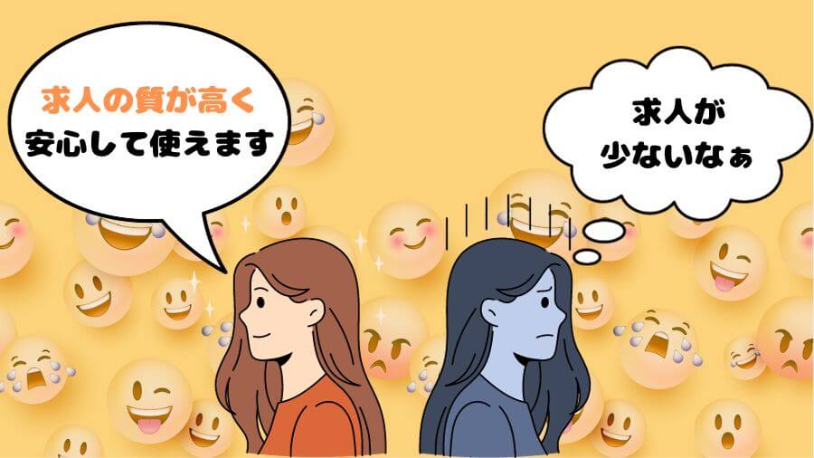 ビーグッド 口コミ・評判