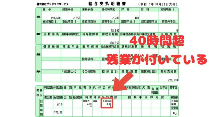 グッドマンサービス 40時間超 残業