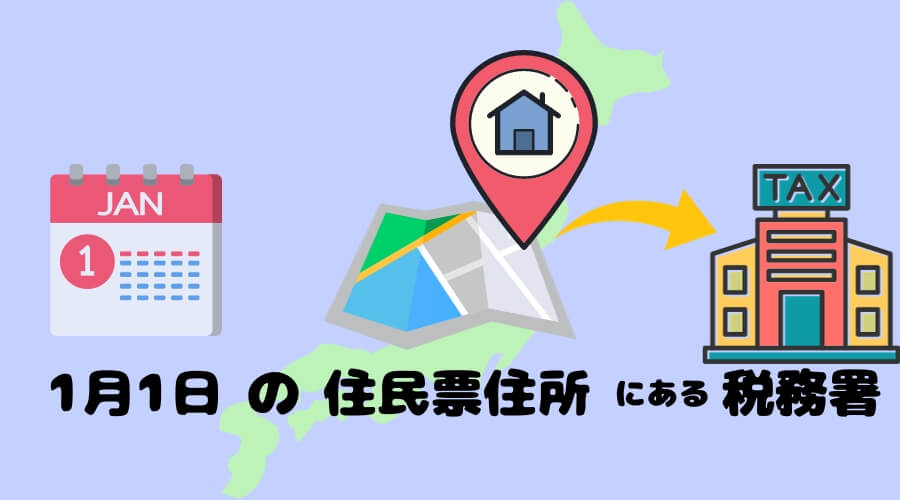 確定申告 1月1日 税務署