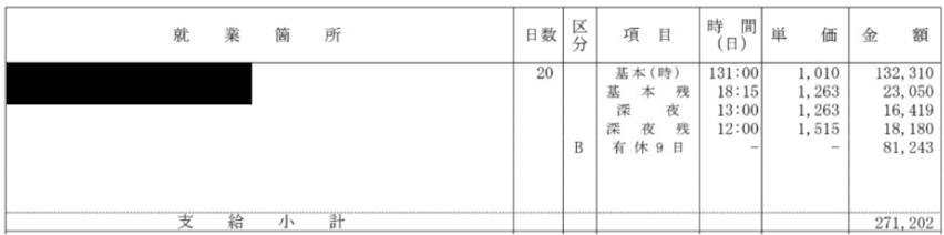 リゾートバイト ダイブ 有給休暇 給料明細