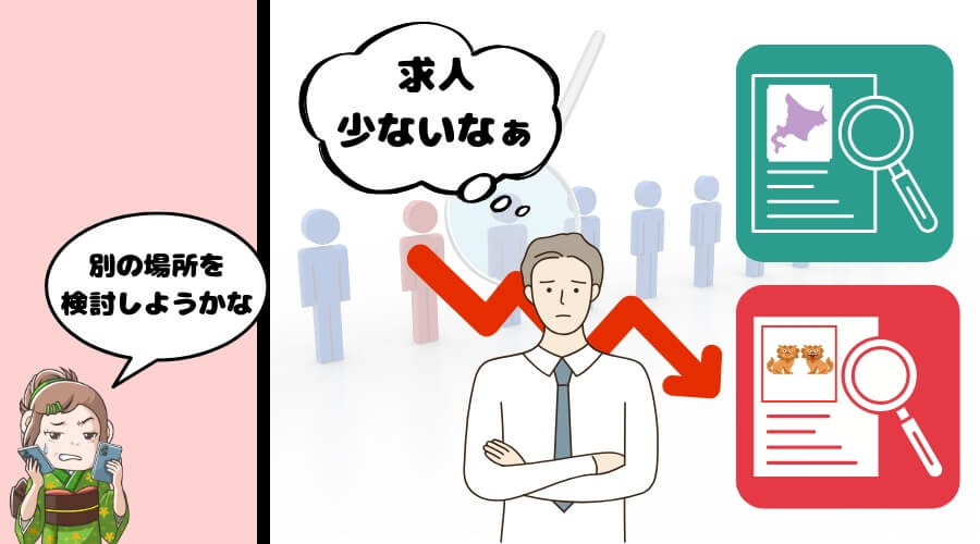 年末年始　1週間　沖縄　北海道　求人