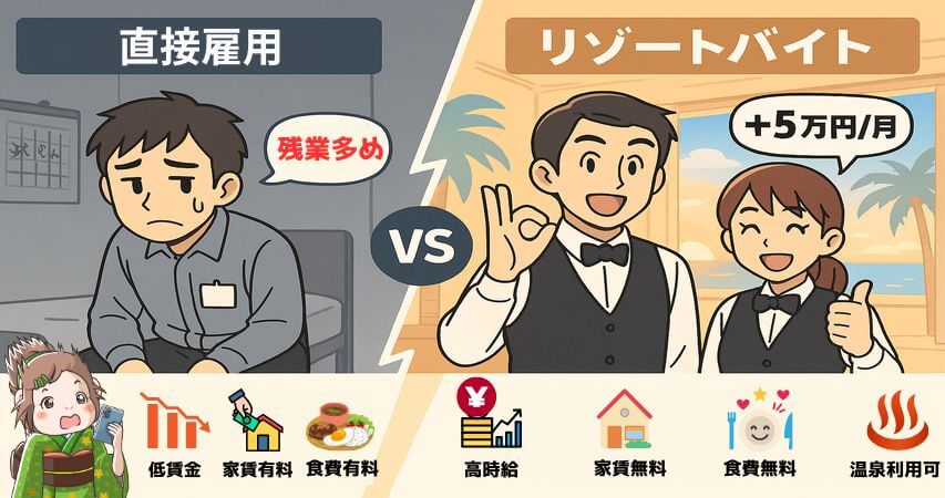 ホテルレストラン 直接雇用 きつい