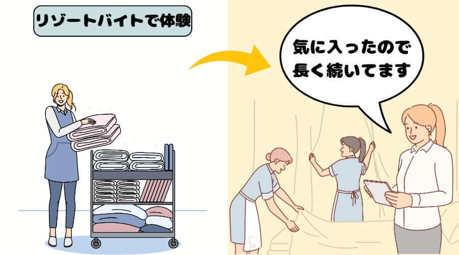 まとめ 客室清掃
