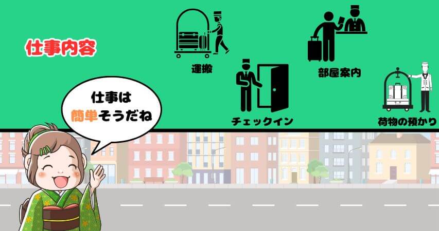 ベルボーイ 仕事内容