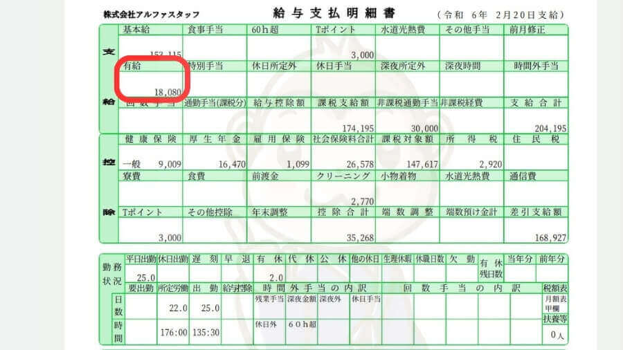 アルファリゾート 有休休暇 給料明細