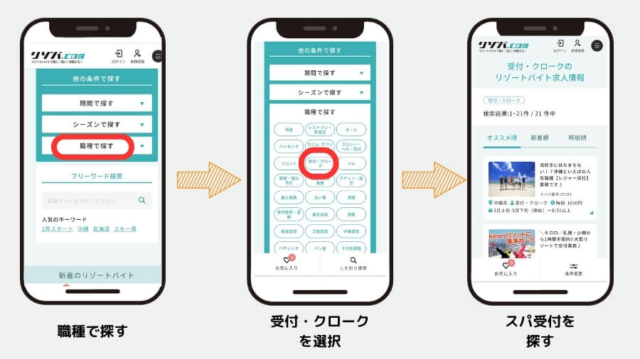 温泉受付 バイト 探し方