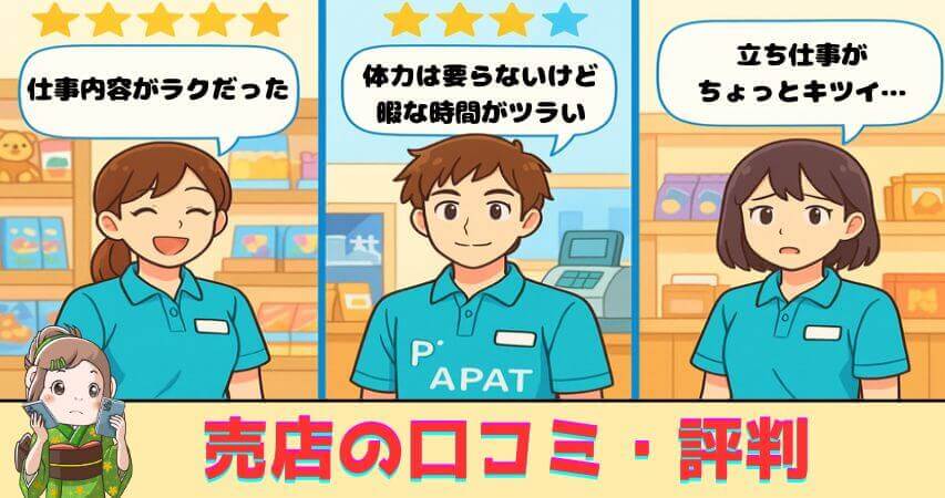 売店 口コミ 評判
