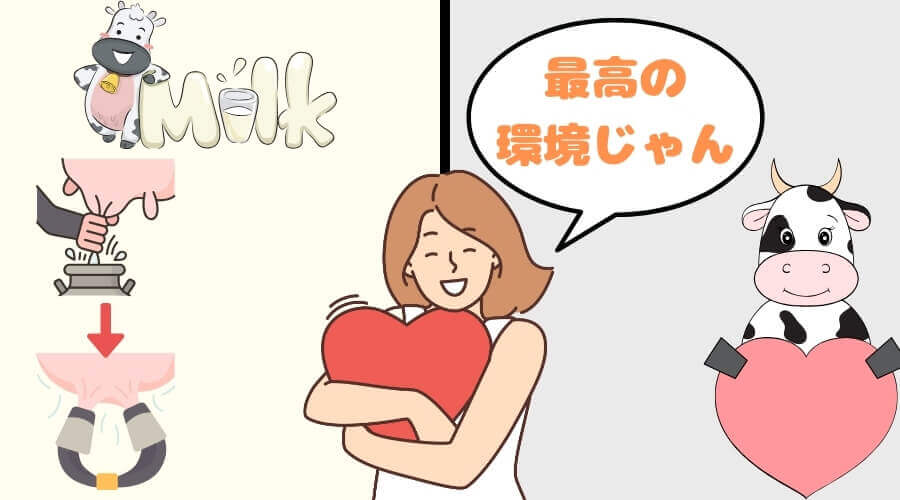 酪農 メリット