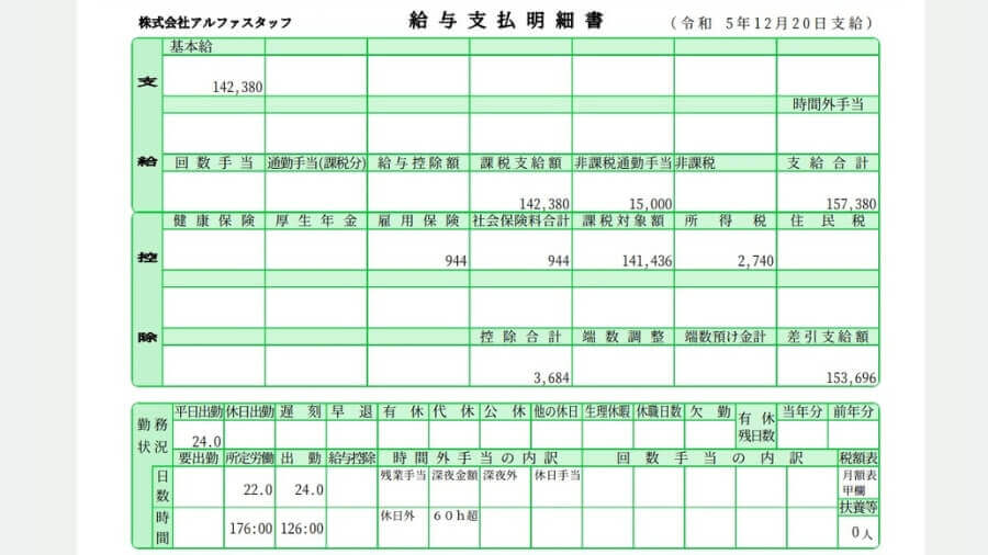 黒川温泉 給料明細