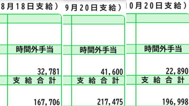 クリーニング工場 宮古島 給料