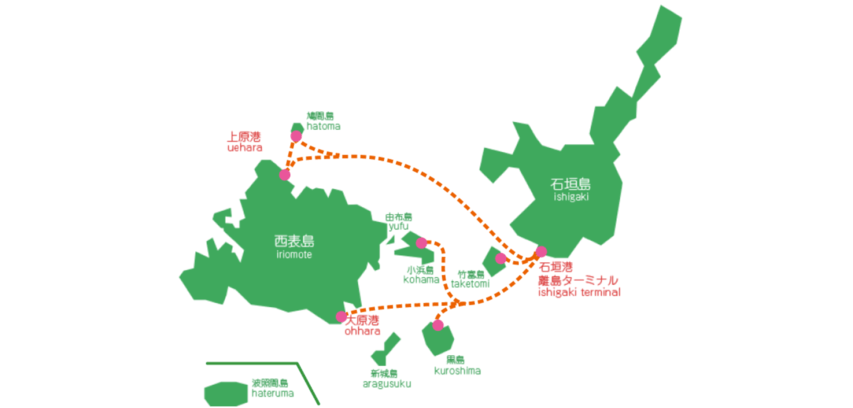 石垣島 フェリー 航路