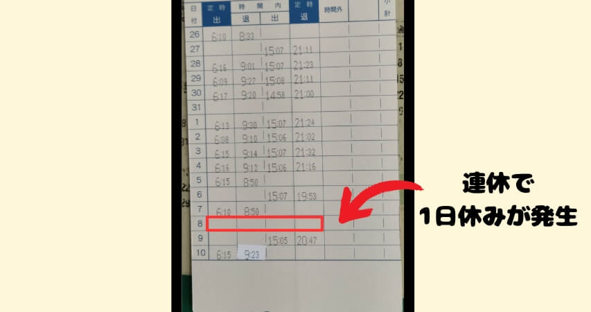 リゾートバイト 中抜けシフト たすき掛けタイムカード