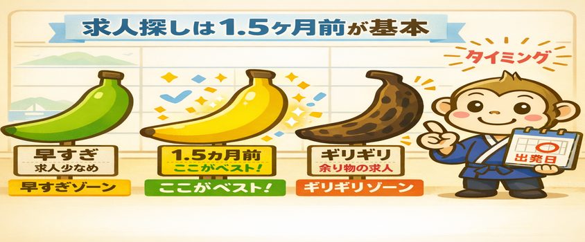 リゾートバイト　求人探しのタイミング　春