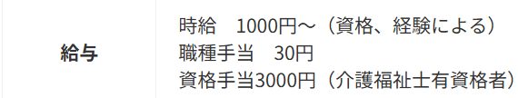 介護施設　老人ホーム　パート　時給