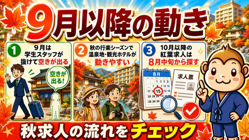 リゾートバイト 9月 10月 求人の流れ