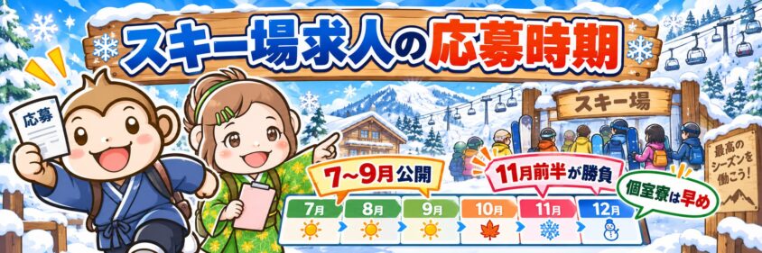 リゾートバイト　応募時期　スキー場　